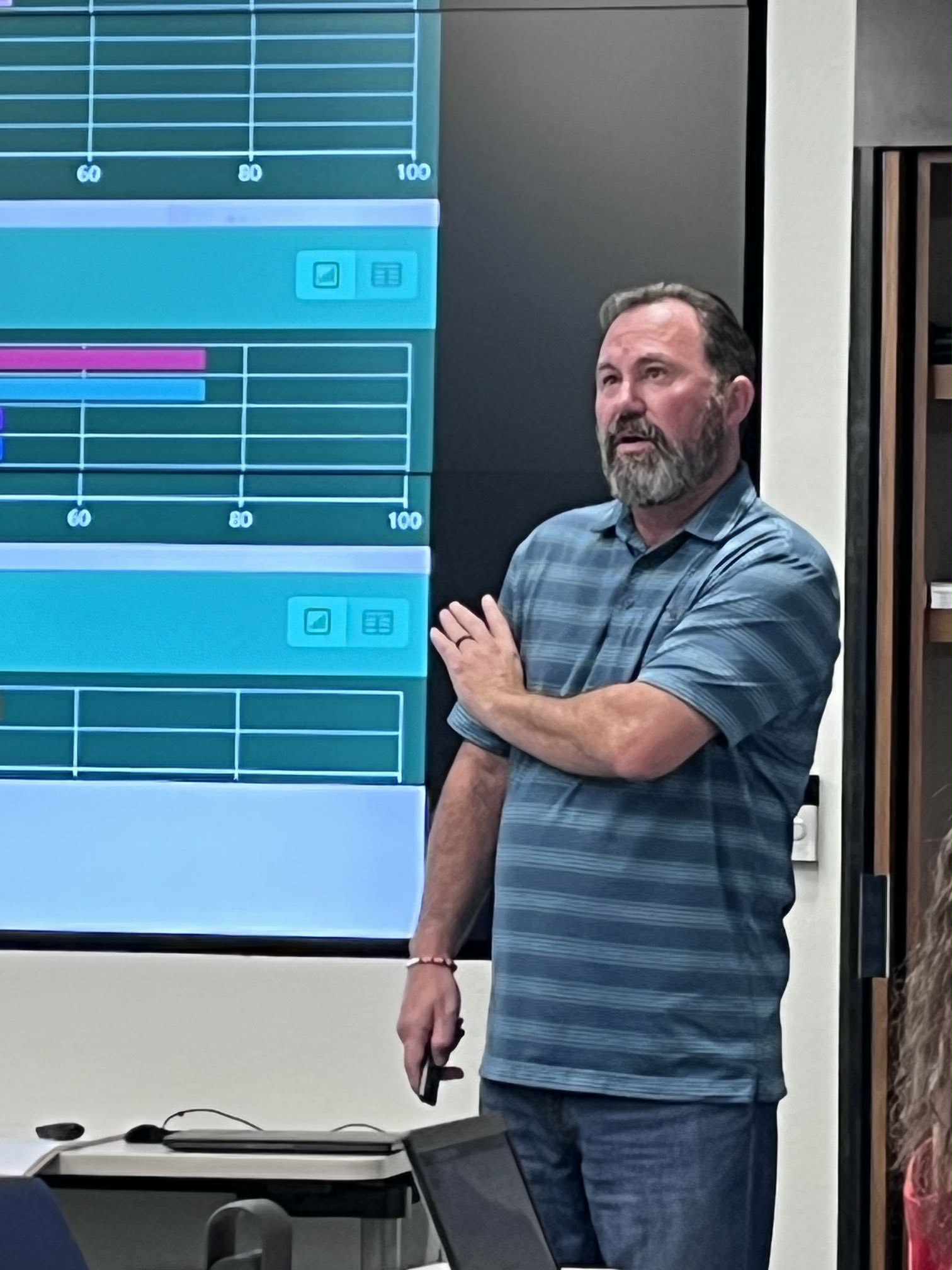 Live LiTerrific data walkthrough