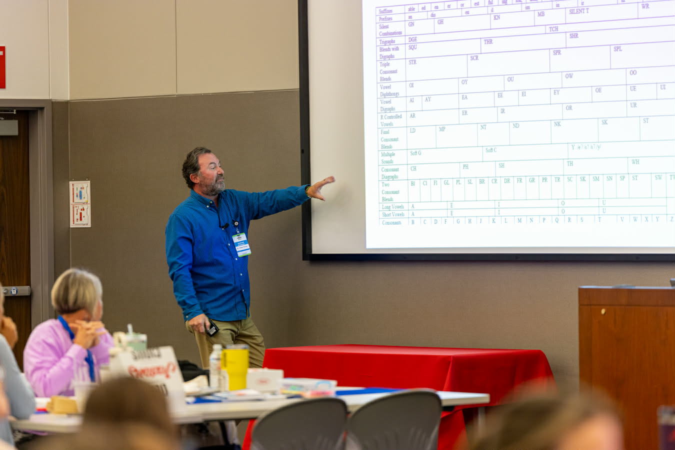 Phonics scope and sequence