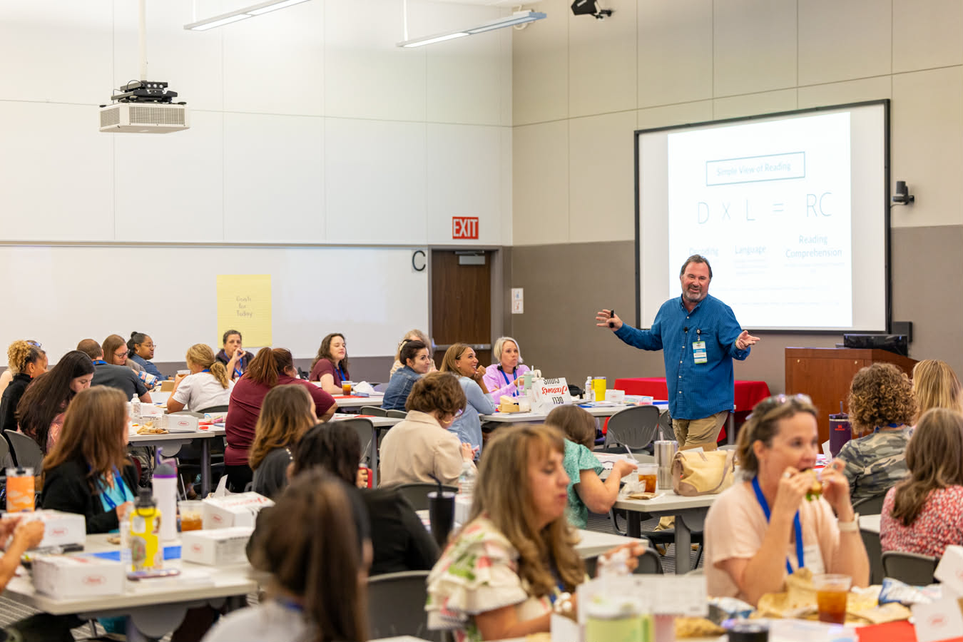 The Simple View of Reading